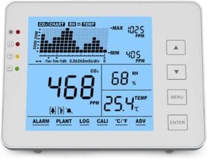 Seben 1200P W CO2 meter and monitor with traffic light, acoustic alarm, data logger for measuring air quality, relative humidit